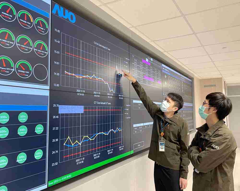 牛牛游戏透过智慧化能源管理，，实时监控以及应对异常状态下的能源与资源消耗